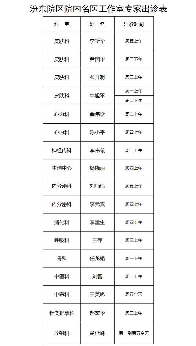 名医坐诊（八）|家门口就能享受“国字号”优质医疗服务