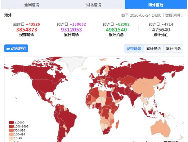 东亚居民占世界人口的_东亚病夫(2)