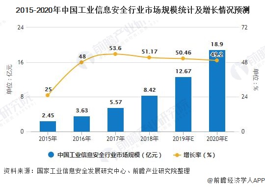 太原近20年GDP发展趋势_最近20多年日本 德国GDP走势