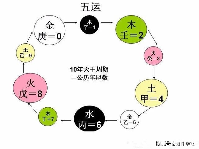 气什么象成语_成语故事简笔画(4)
