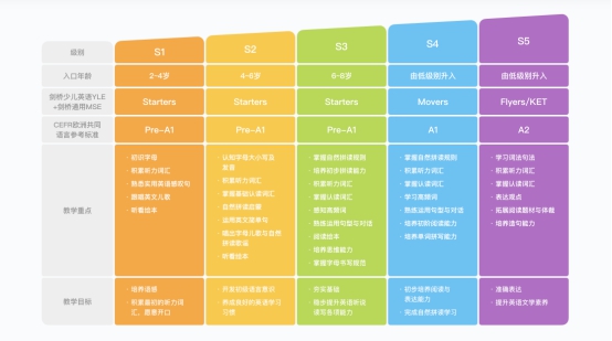 价格偏高的英文 d8ffde8c5a30416fa9db49b721020954.jpeg