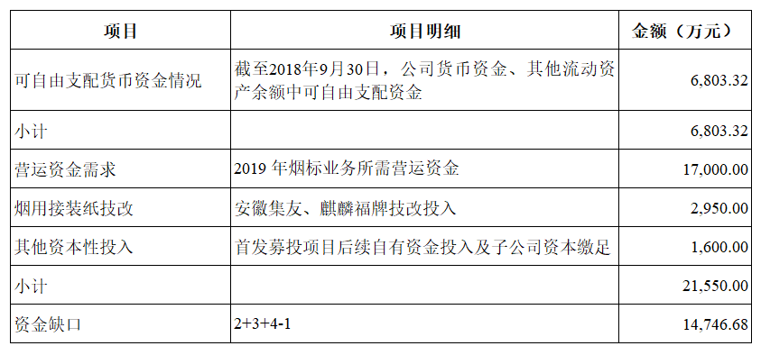 流动人口调查归口哪个部门(3)