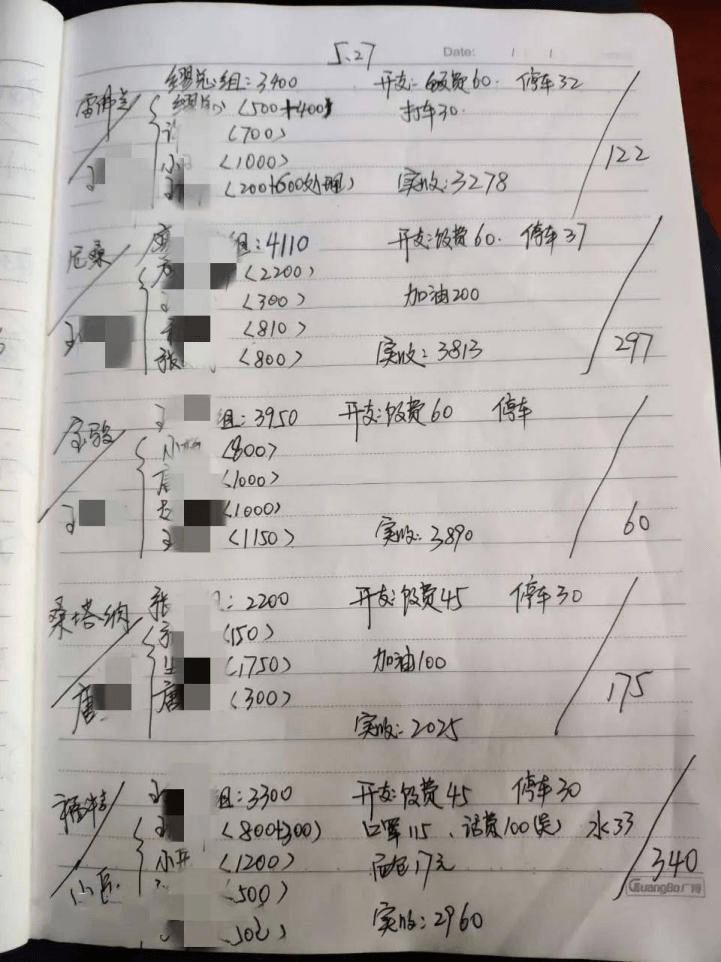 杭州外来人口暂住学历_杭州每年人口增长(3)