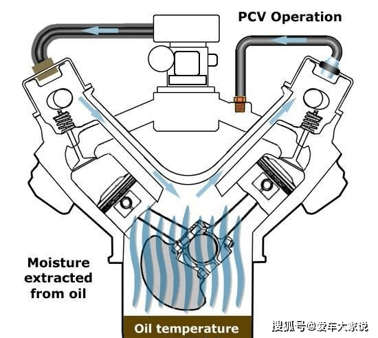 真空吸力是什么原理_幸福是什么图片(3)