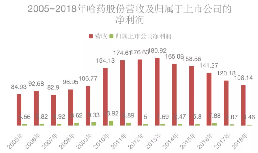 去世的人口中放金_人口老龄化图片(3)