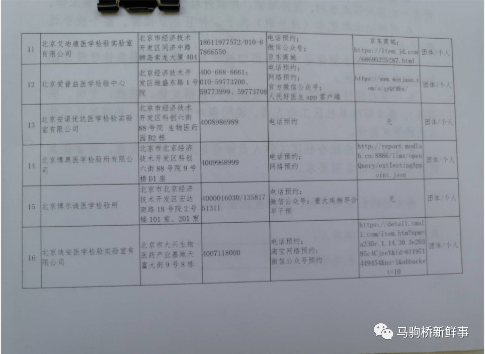 什么是环境检测阳性 1a55e81963184e698e6c269f81631fa1.png