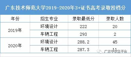 韩园2020年GDP_2020年中国gdp(2)