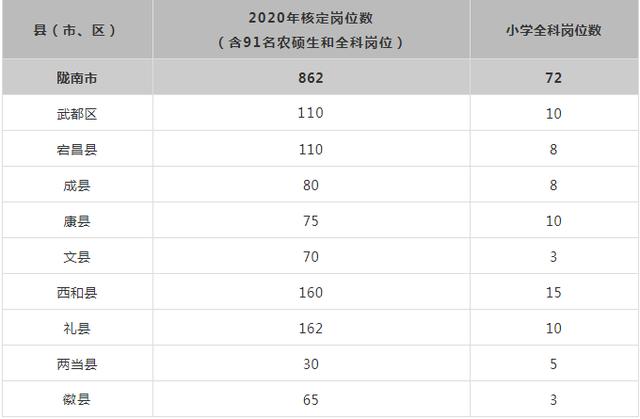 张掖市多少人口2020_张掖市地图(3)