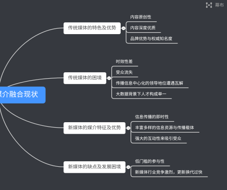 (思维导图软件:幕布)