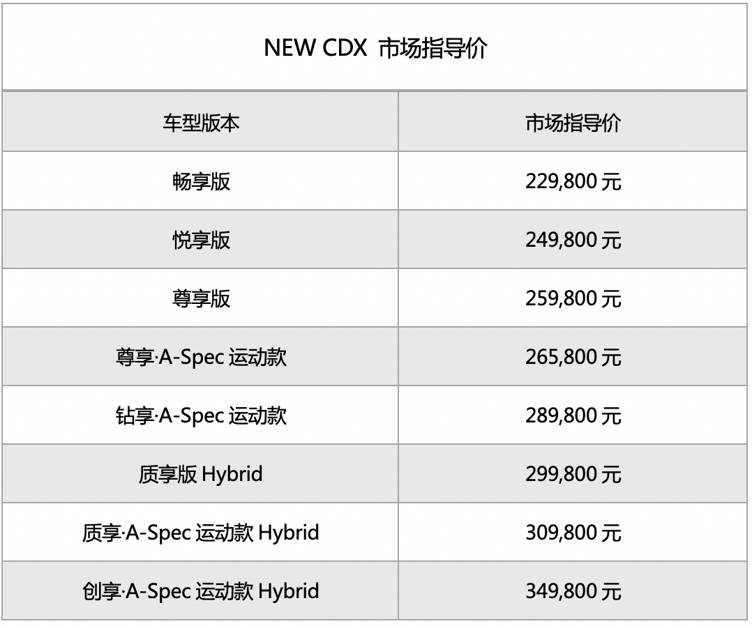 点击进入看图评论