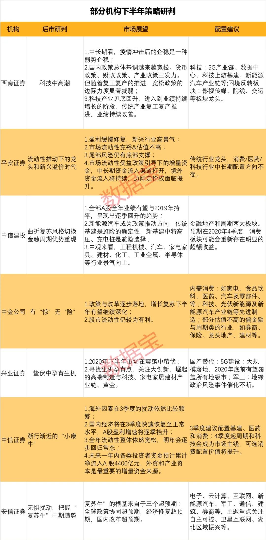 GDP恒等式和产品市场均衡的区别_鸡眼和跖疣的区别图(3)