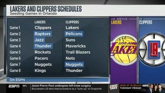 最强NBA小卡加点，最强nba小卡值得培养吗？