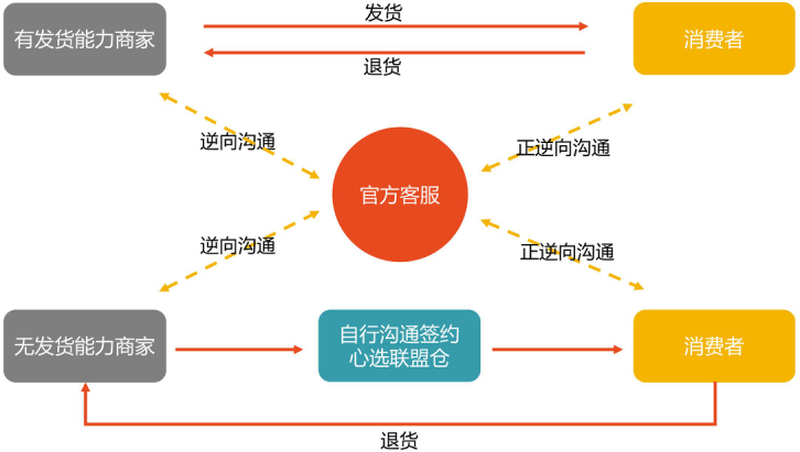 3ec5438056314db88dac3176efcb7ce5.png