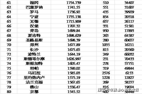 中日韩gdp_烟台、青岛两片区扎实推进中日韩经济合作