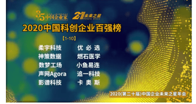 用柔性顯示改變「視界」 柔宇科技登頂2020中國科創企業百強榜 科技 第1張