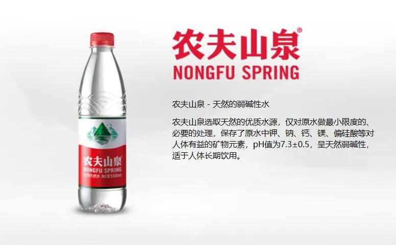 农夫山泉gdp_农夫山泉图片