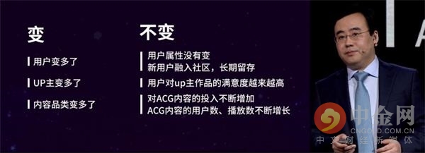 B 站陳睿：70% 的流量都分配給了中小 UP 主 科技 第1張