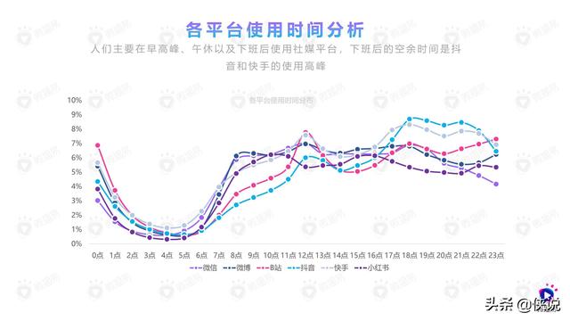 2020年食品饮料行业的GDP_中国gdp2020年