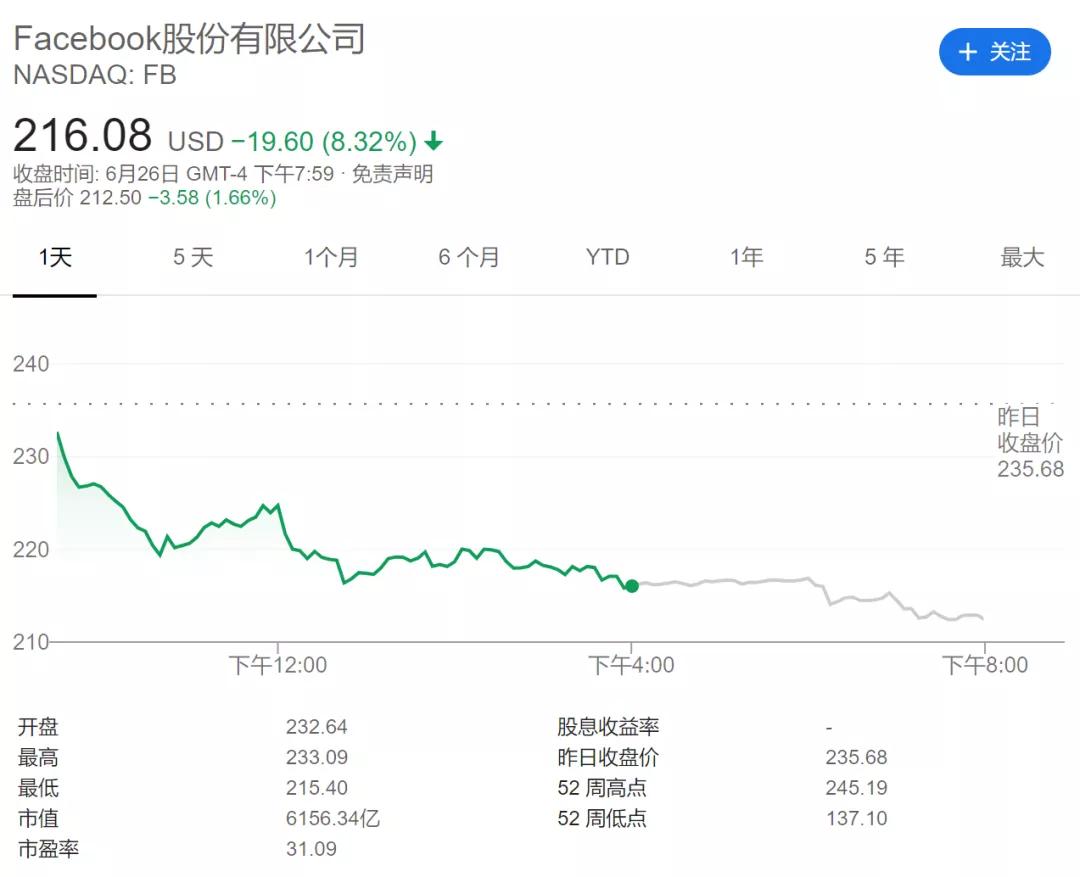 1百元剩2亿人口等多少_一百元人民币图片(3)