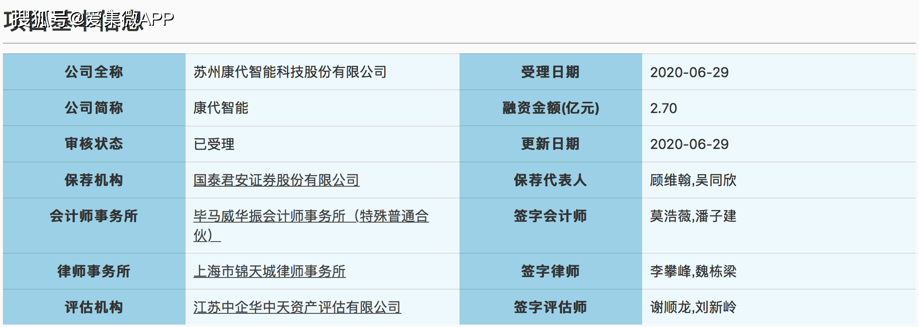 專註於PCB特定檢測需求，康代智能科創板IPO獲受理 科技 第2張