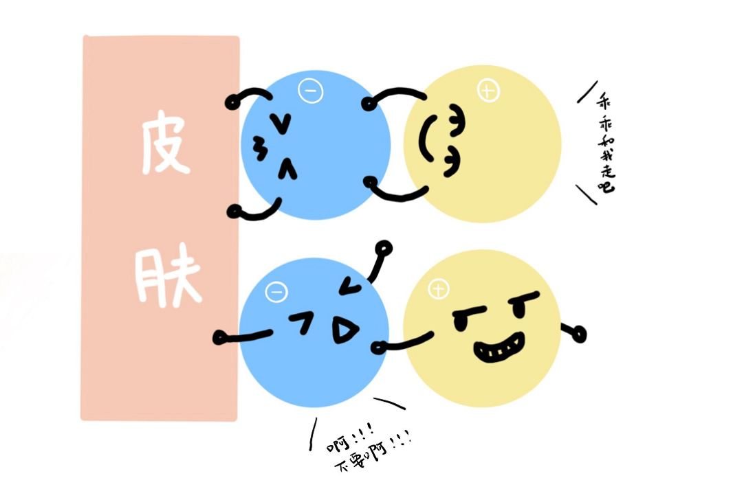 皮肤|温和清洁不假滑丨paxbaby宝宝沐浴露