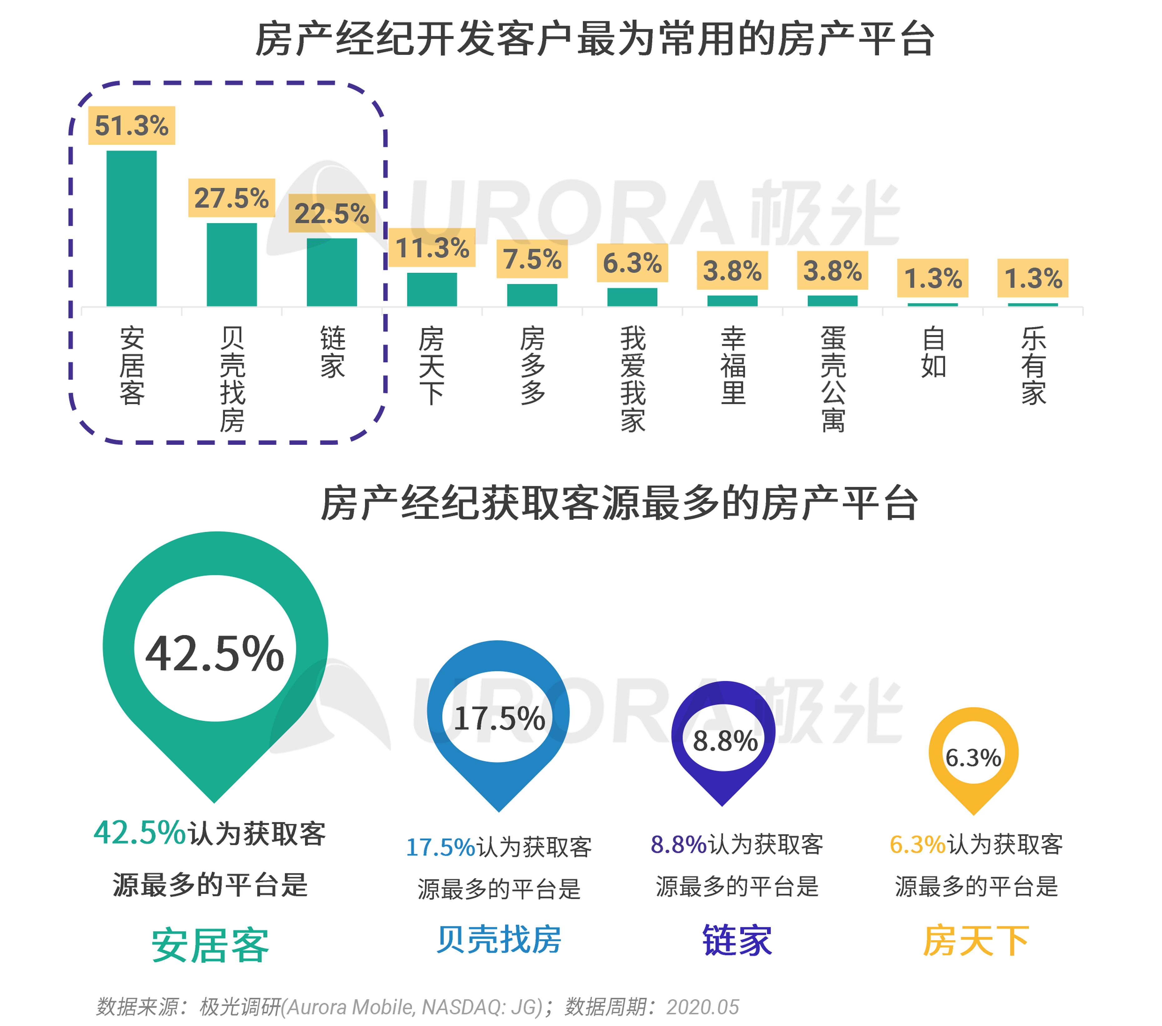 寿光税收高而GDP低(3)