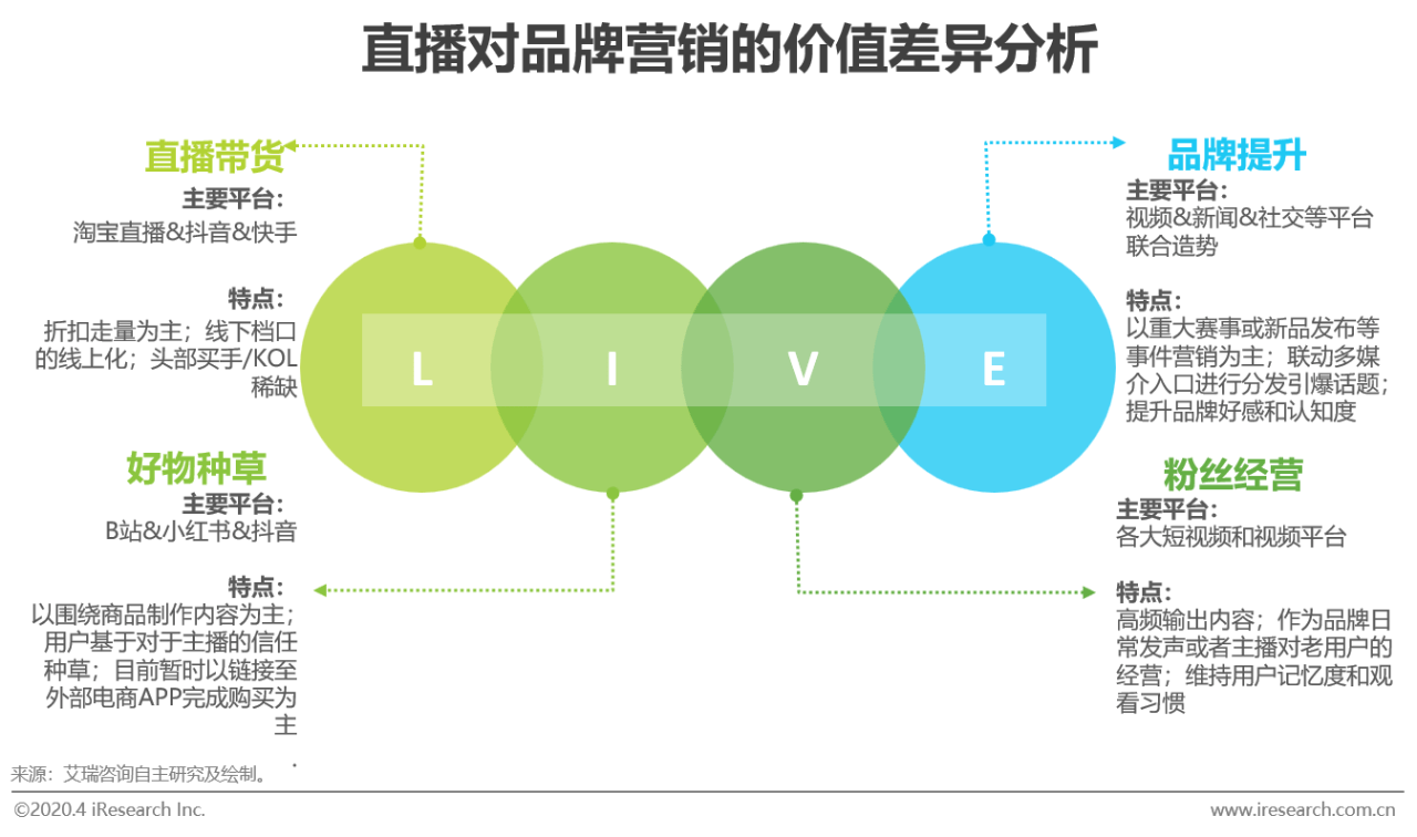 疫情后的2020年中国G_疫情图片中国加油(2)