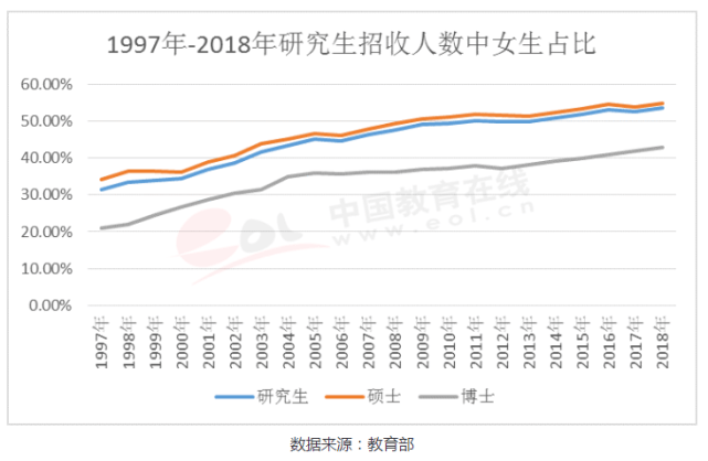 内蒙古人口比例_内蒙古人口分布图