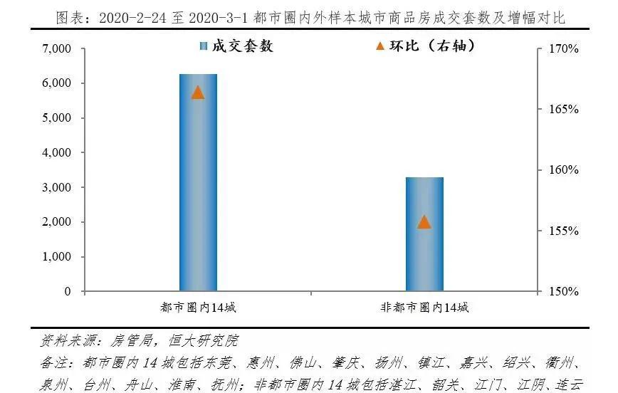 影响人口潜力_风对人口迁移的影响(3)