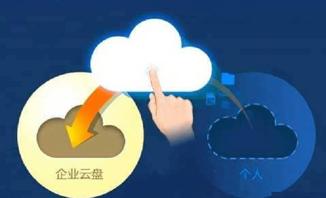 什么是企业云盘