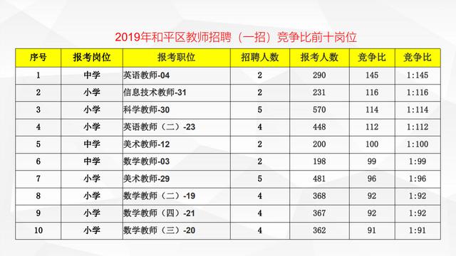 2020年出生人口怎么不公布了_出生人口2020年(2)