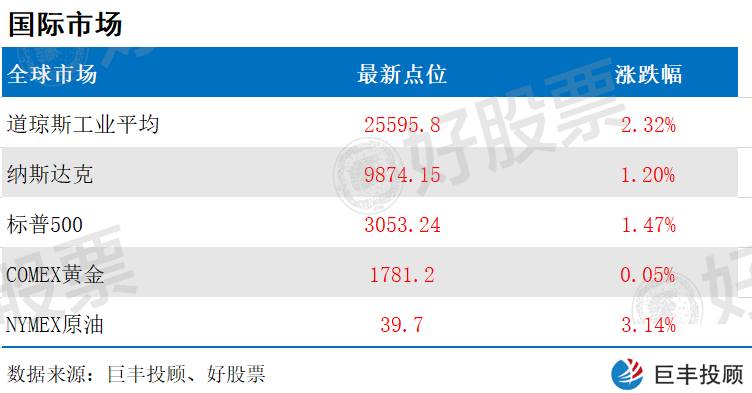 海南离岛免税取消多项限制 免税业将迎升级扩容 