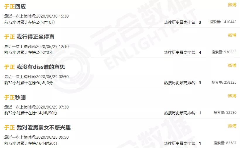 网友|原创于正好好的一个人,可惜长了张嘴