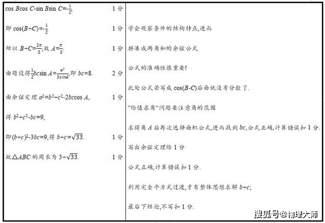 &amp|考前必看！2020高考数学"评分细则"参考发布