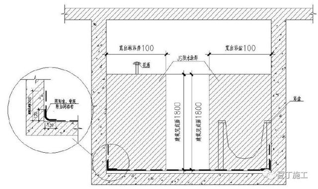 35,露台分户墙防渗漏措施