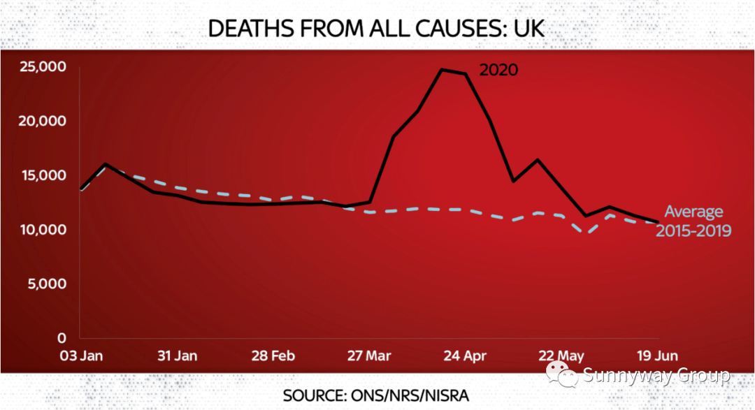 英国威尔士人口数量_英国威尔士地图(3)