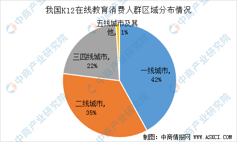 49年台湾外省人外省人人口_台湾人口(2)