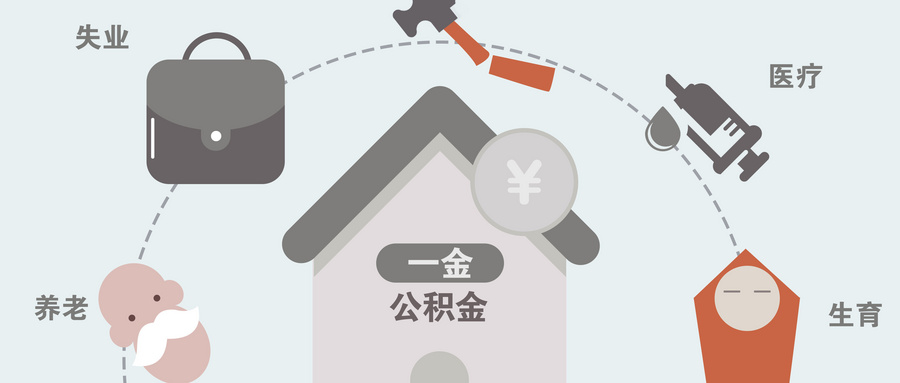 7月起,社保减免政策延续到年底,会影响个人社保权益吗? 7月起,社保减免政策延续到年底,会影响个人社保权益吗?