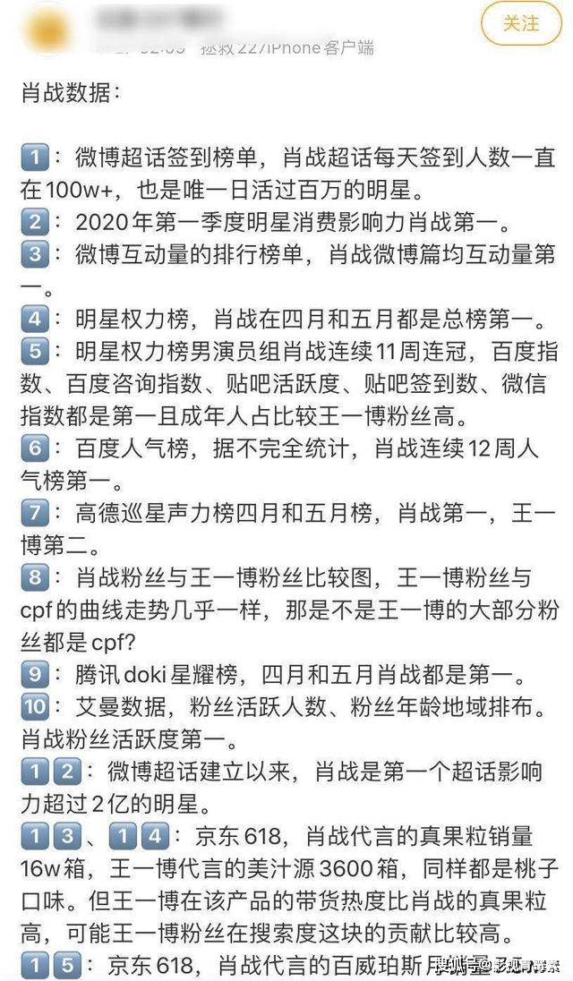 肖战击败鹿晗拿下“金扫帚影帝”后，或将击败