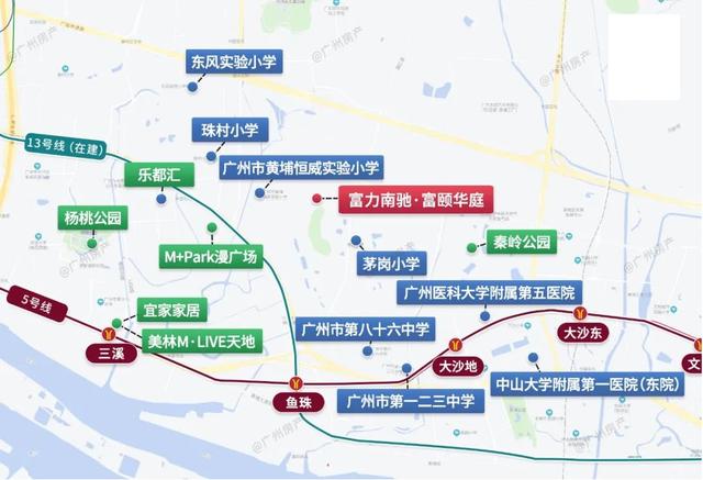 但项目距地铁5号线 鱼珠站约2公里,离13号线(在建)珠村站也有1.