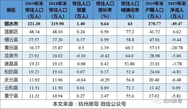 浙江房地产公司排名_2020年浙江房地产企业销售业绩排行榜(2)