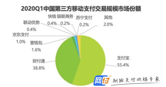 2020年处于战争中的人口_人口普查(3)