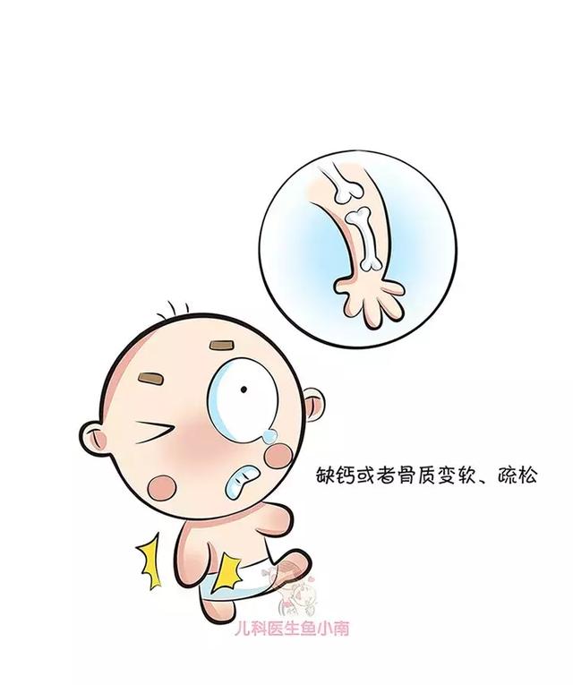 零食|看完这篇你就明白了如何科学的给宝宝吃糖