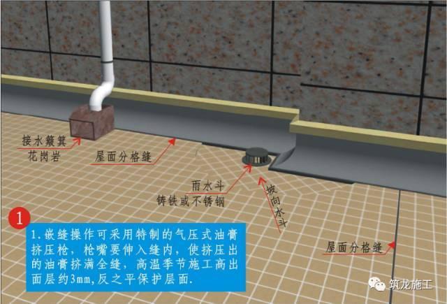 3,屋面面层分格缝或伸缩缝嵌入油膏或密封膏前应在缝内均匀涂刷冷底