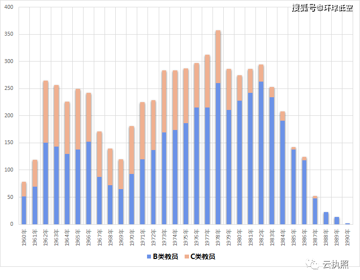 云和人口多少2020_云和梯田