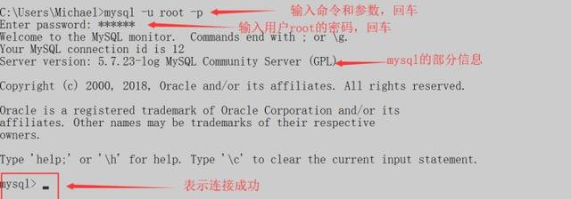 如何正确配置MySQL数据库连接语句中的端口并上传MySQL数据库连接驱动？  第1张