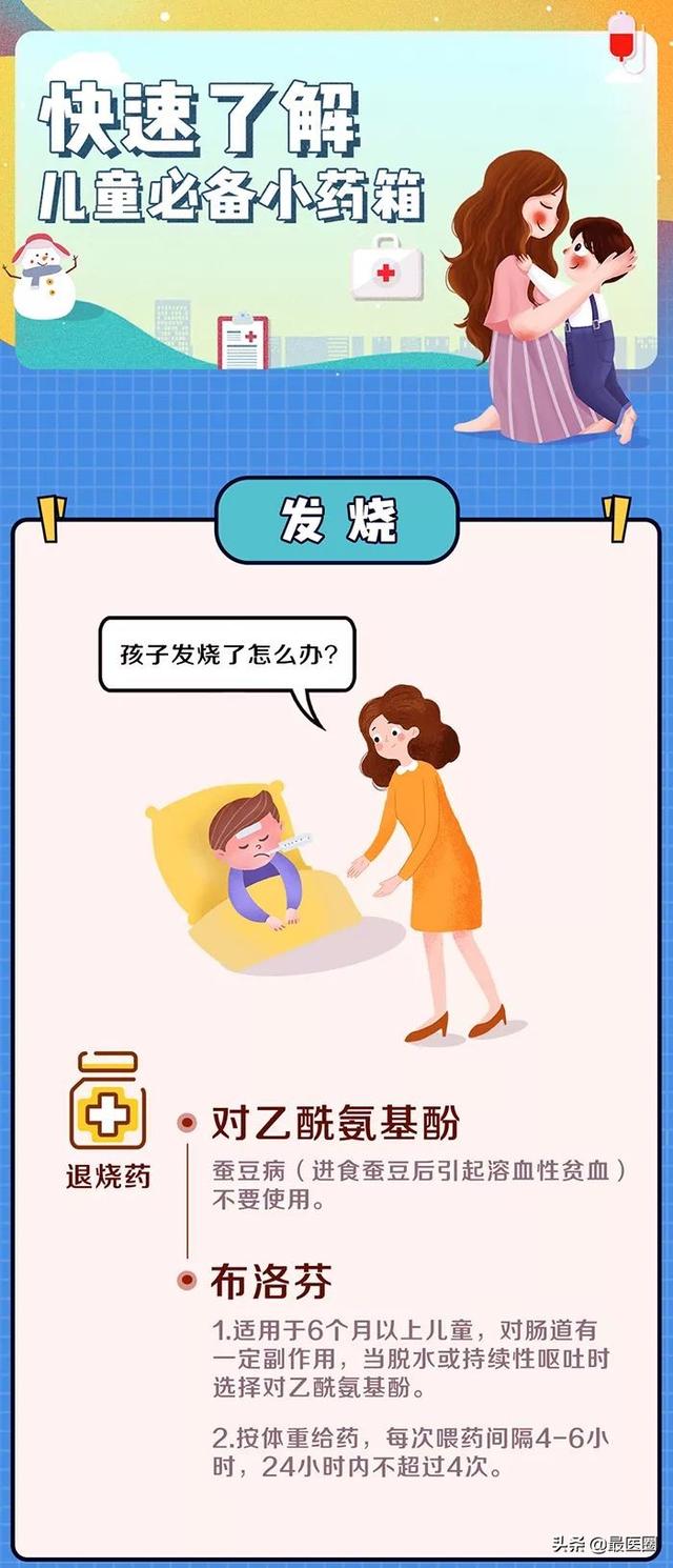 用药|儿童禁用！真正应常备的药是哪些？央视新闻曝光：这17种药