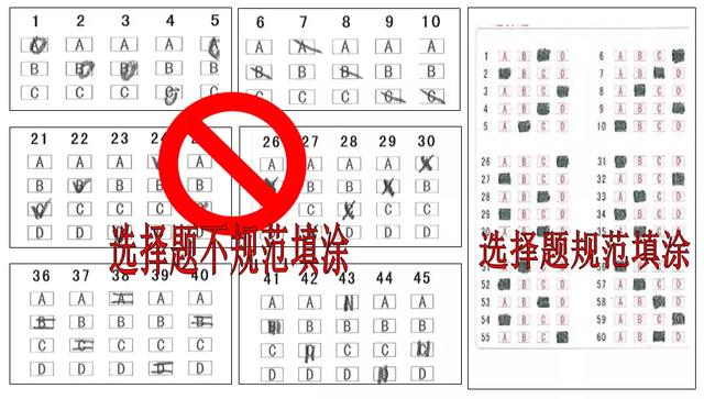 高考|高考倒计时3天！考试院发布2020高考答题卡样式及答题规范！