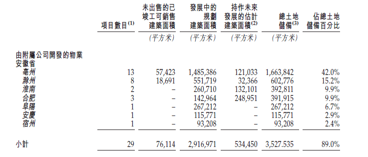 债务|资产负债比率204%，借款利率超12%！三巽控股IPO债务压力加大