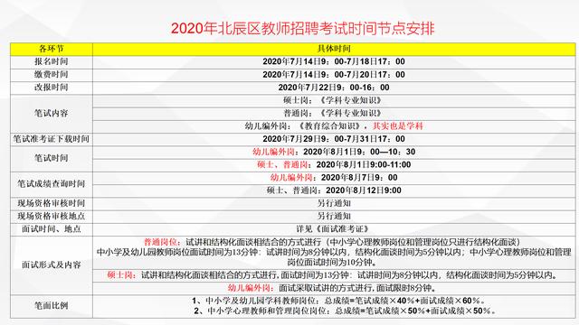 天津招聘公示_电子报 信息公告 天津市招标公告 财政部指定政府采购信息发布媒体